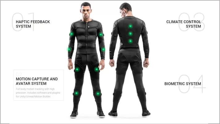 Teslasuit review | VR haptic for gaming