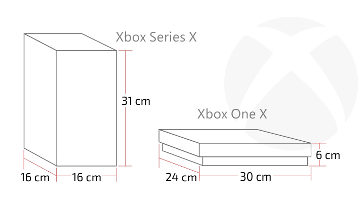 Xbox Series X dimensions Xbox Series X dimensions