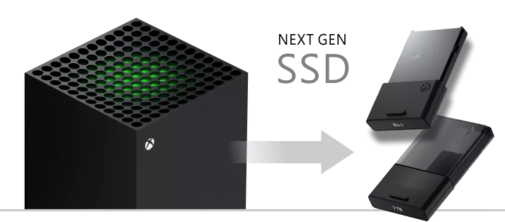 Xbox Series X includes GDDR6 memory as well as next-gen Solid State Drives (SSDs). SSD GDDR6 memory