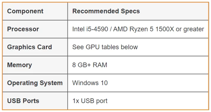 Recommended specs for oculus link hotsell