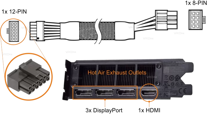 RTX 3070 power connector RTX 3070 power connector