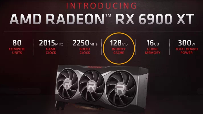 Infinity Cache Infinity Cache