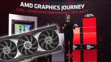 Radeon RX 6000 Series