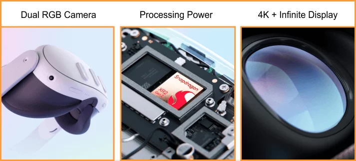 Technical hardware - Meta Quest 3 Technical hardware - Meta Quest 3